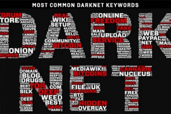 Mega darknet ссылка