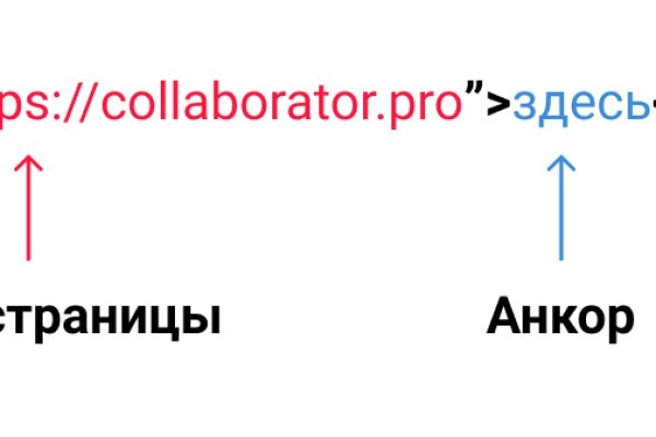 Кракен вход ссылка kraken torion net