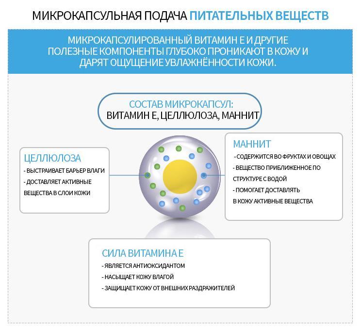 Kraken 2025 ссылка